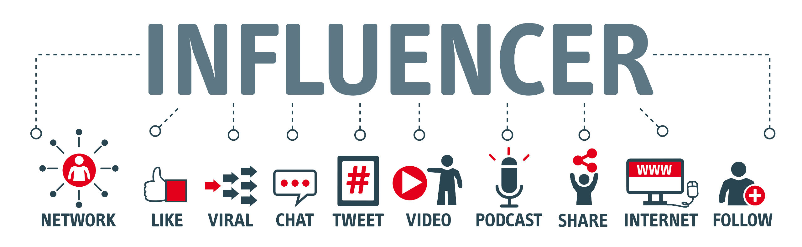 social-influencer-outreach